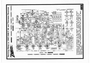 Zenith-12H090_12H091_12H092_12H093_12H094_11C21 ;Chassis-1947.Beitman.FMTV.Radio preview